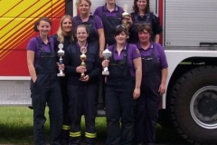 So sehen Gewinner aus